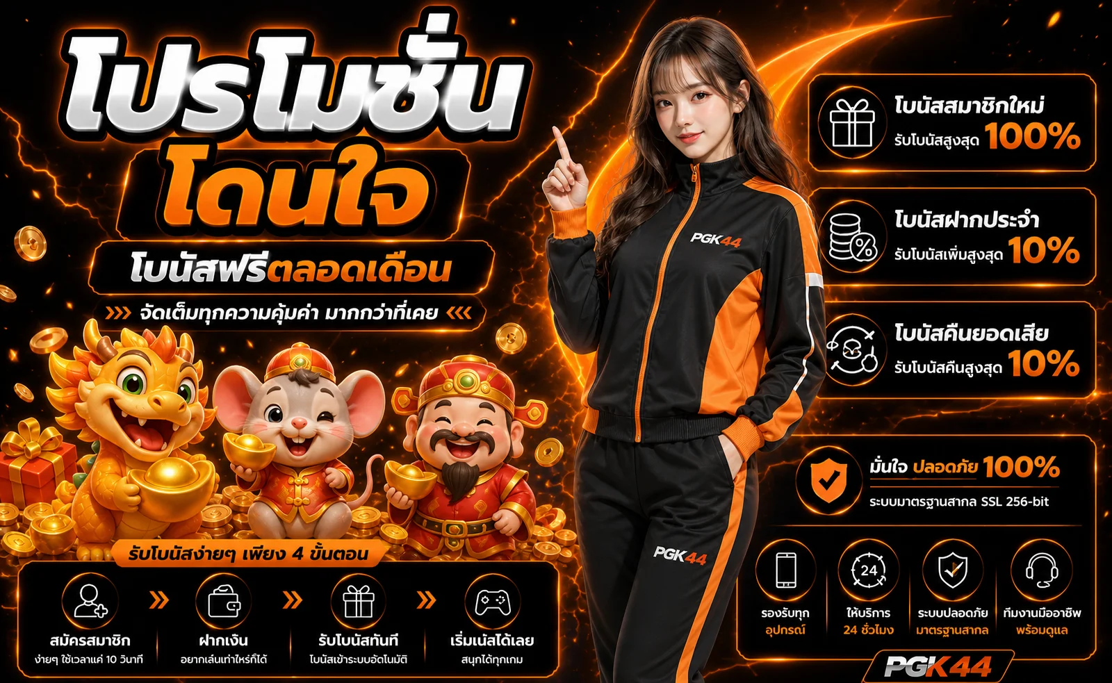 PGK44 ทางเข้าเล่น เว็บตรง สมัครสมาชิกและเข้าสู่ระบบ