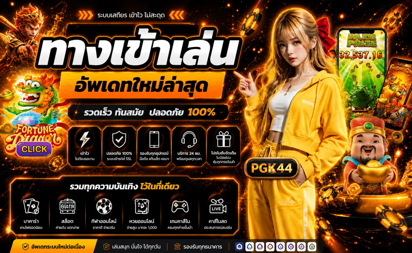 ภาพรวมทางเข้าเล่น PGK44 และหมวดเกมบนมือถือ